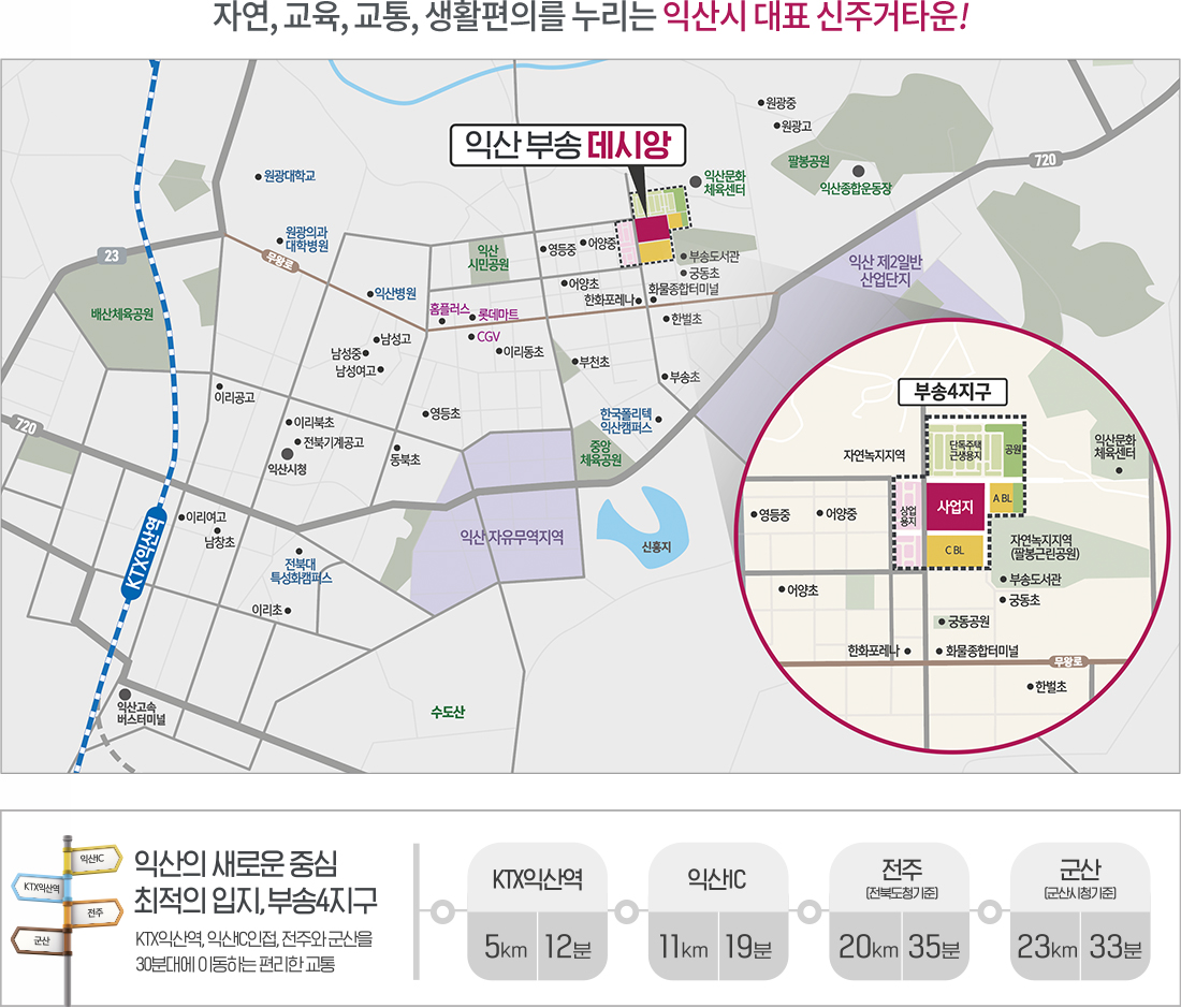 익산 부송 데시앙 입지.jpg