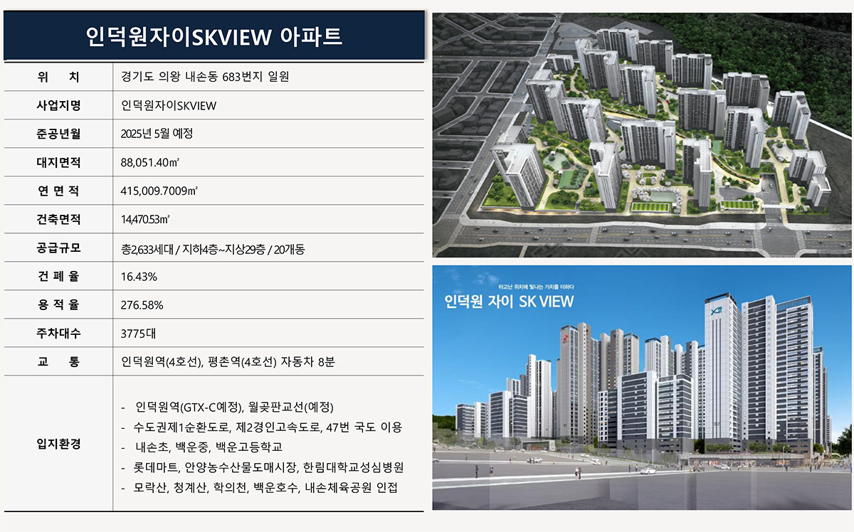 인덕원_자이_sk뷰_민간임대아파트_모델하우스_사업개요.jpg
